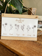 Birth Flower Plaque